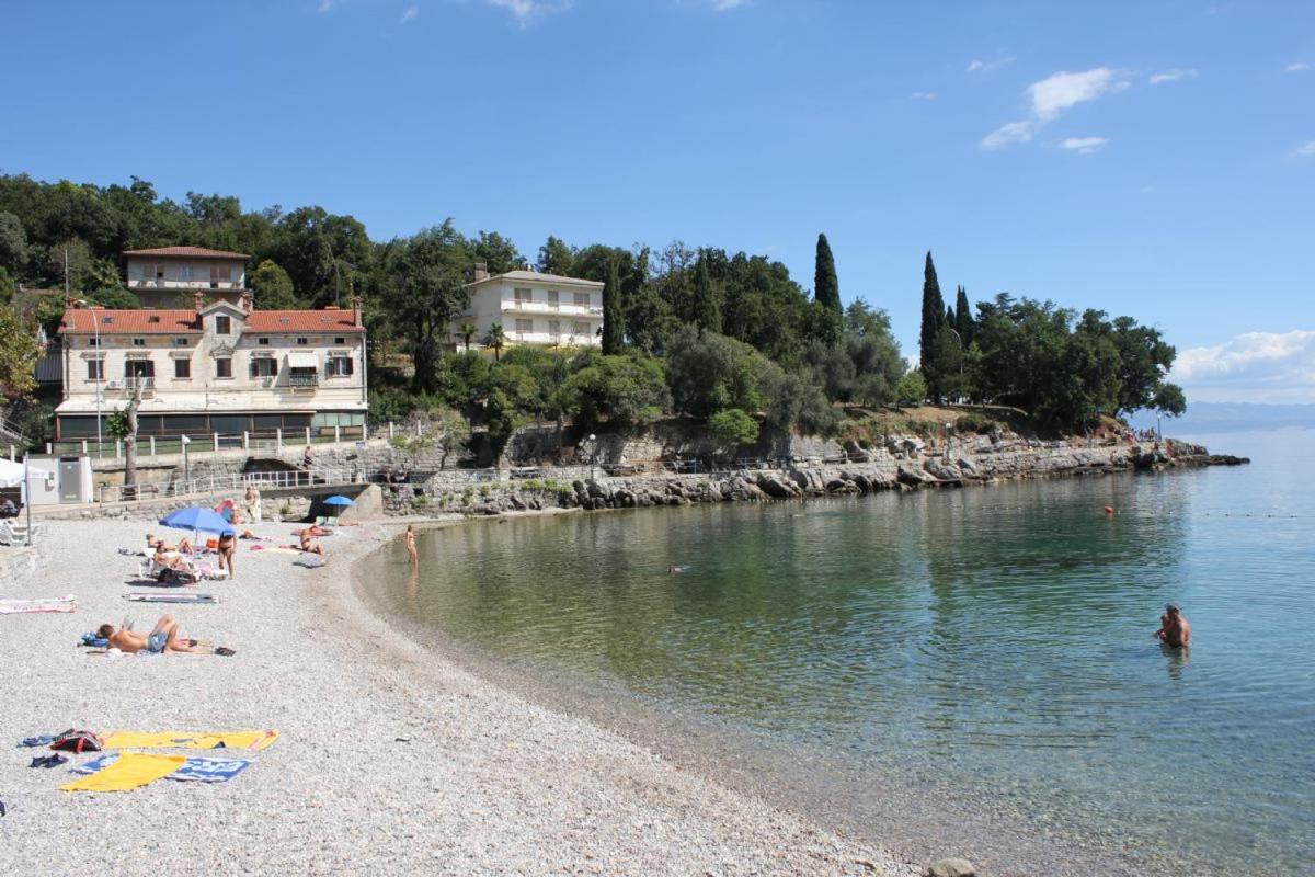 Gasparac - 30 Meters From The *